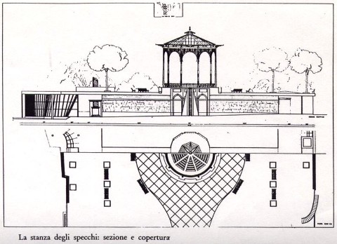  Gazebo 1