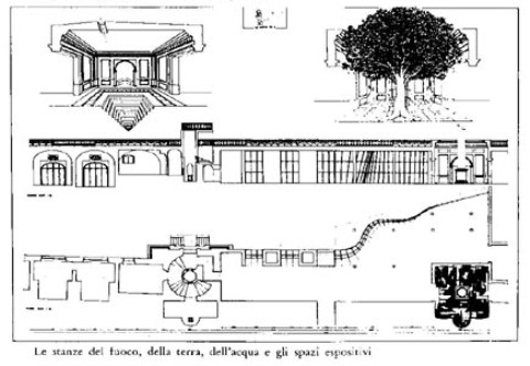  Gazebo 5